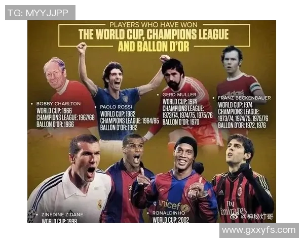 全球足坛巨星招募战开启各大俱乐部激烈争夺顶级球员的黄金时代