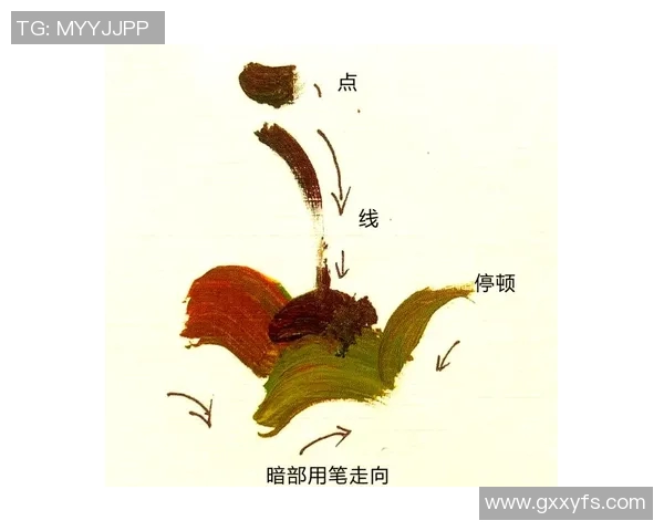 如何绘制足球比赛中的球星肖像技巧与步骤解析