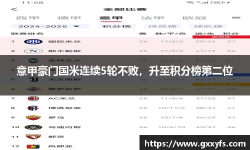意甲豪门国米连续5轮不败，升至积分榜第二位
